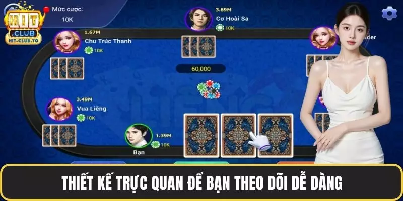 Thiết kế trực quan để bạn theo dõi dễ dàng
